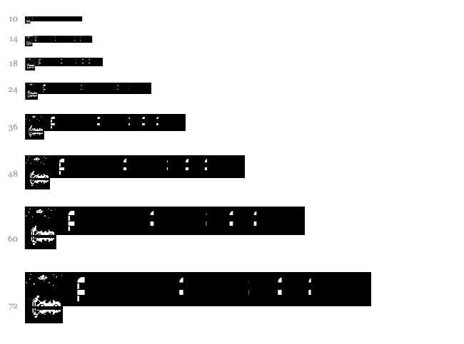 Pixelian Nights font waterfall